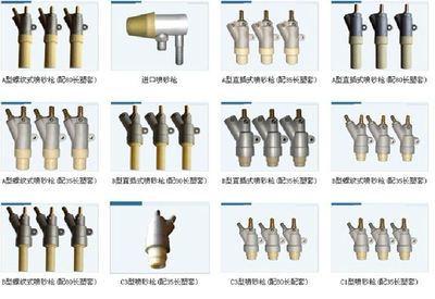 噴砂設(shè)備核心配件全解析 碳化硼噴嘴、吸入式與負(fù)壓式噴砂槍、耐磨鎢鋼噴砂槍